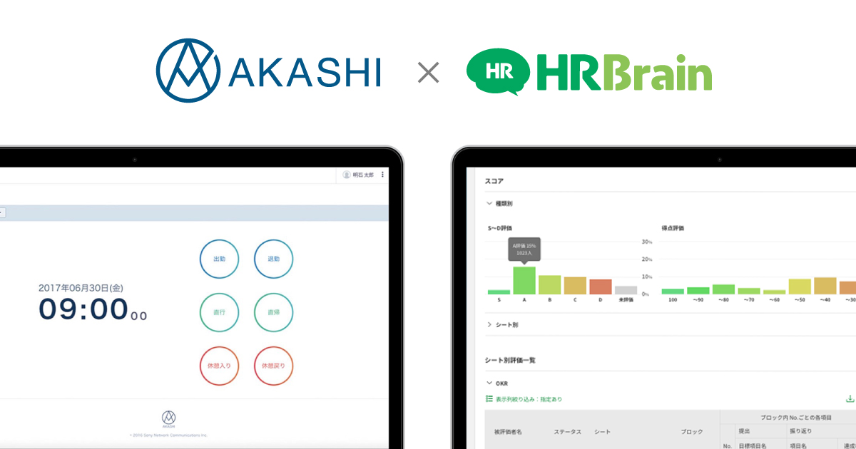 API連携により「AKASHI」に登録されている従業員情報を「HRBrain」へ 