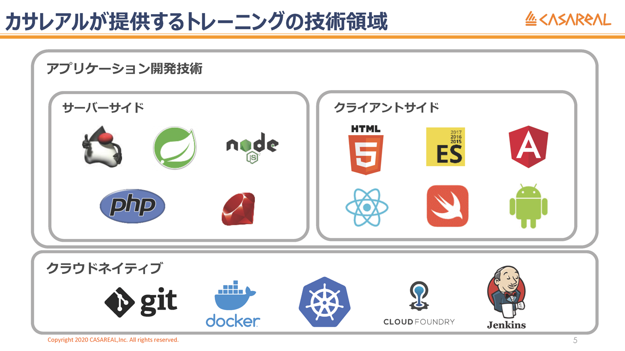 技術も働き方のルールも変わる中でエンジニアの育成をどう行うか カサレアル 小林将敏氏 3 3 Hrzine