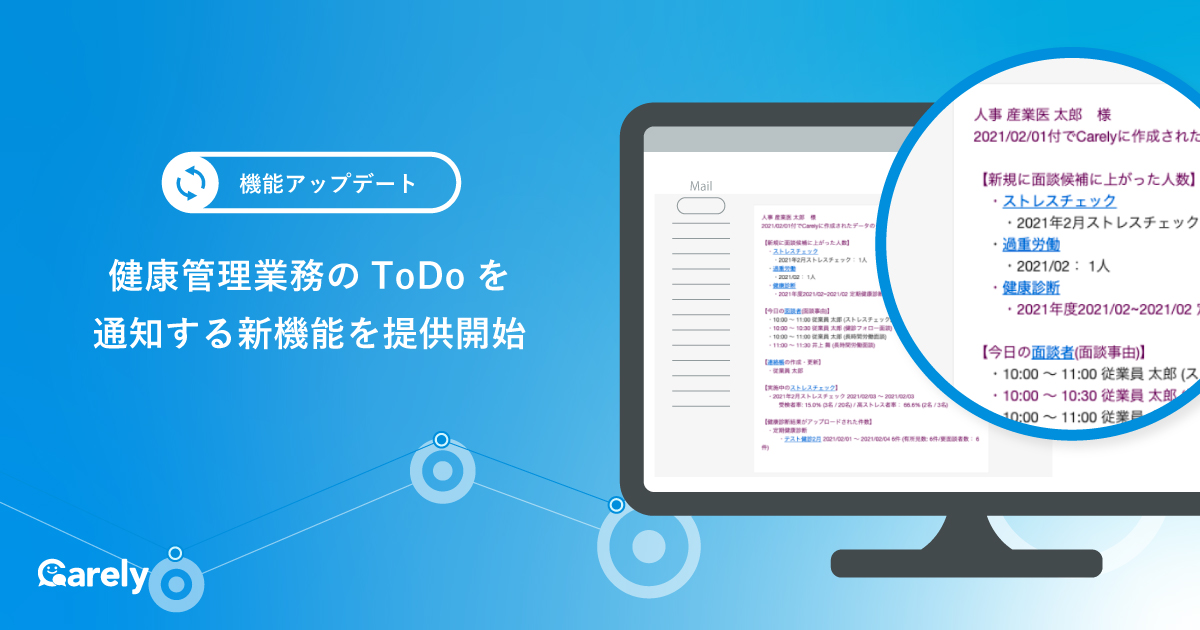 iCARE、「Carely」に健康管理業務のToDoを通知する新機能を追加|HRzine