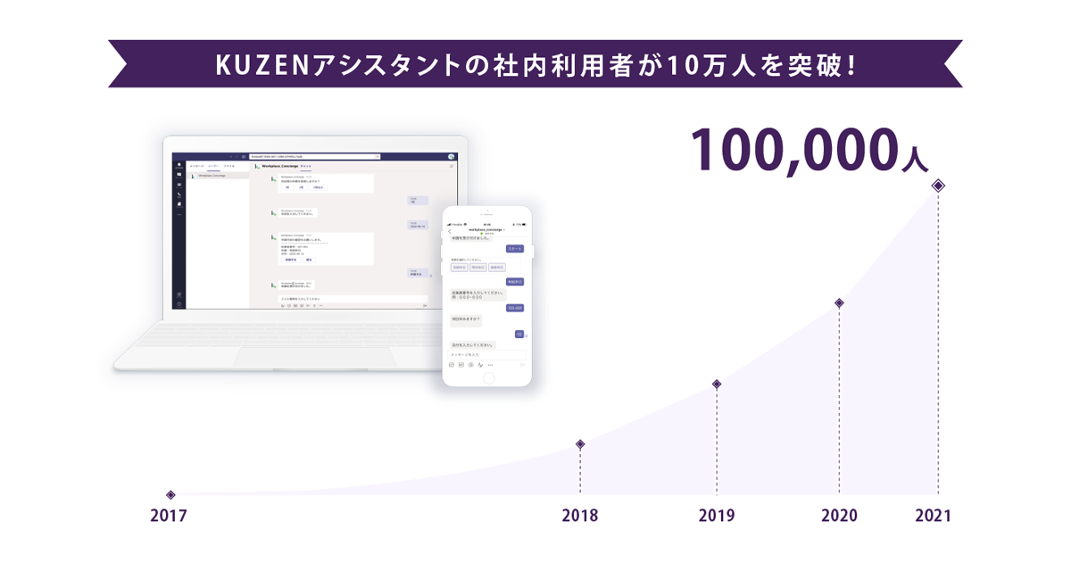 画像が削除されました