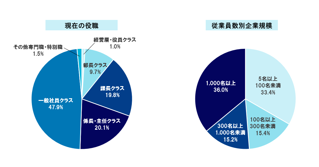 働きがいを感じる会社 rMsw8fnqtX, 本、雑誌、コミック - bluegrillfoods.com