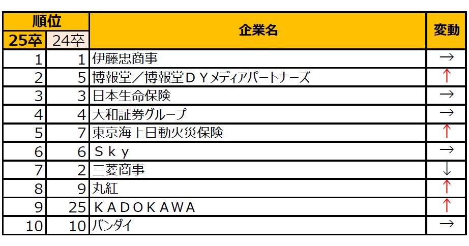 末澤誠也 名言