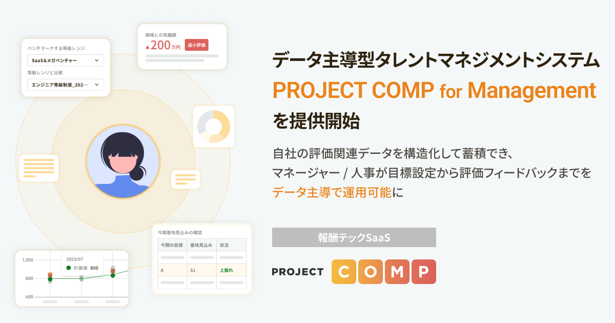 Comp 4 Project データ主導型タレントマネジメントシステム「PROJECT COMP for Management」を提供開始—PROJECT COMP|HRzine