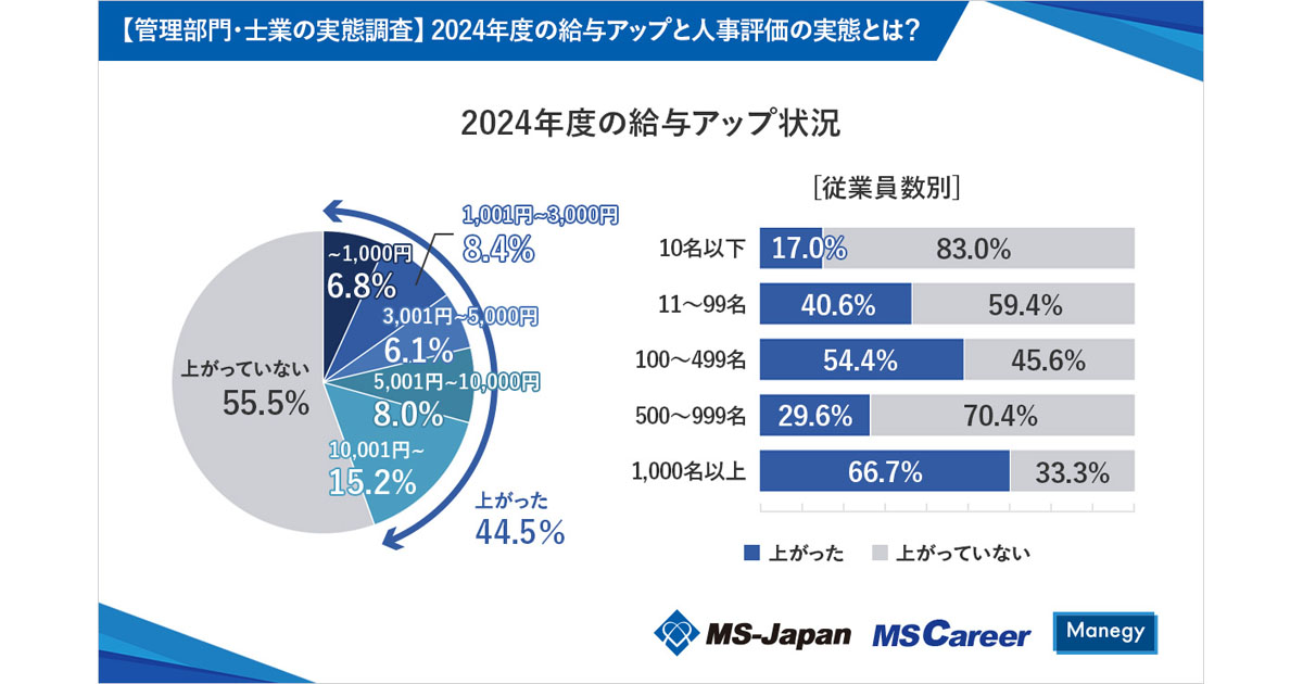 評価数3000以上の実績】TakeFile 注文 プレミアム 90日間【安心サポート】