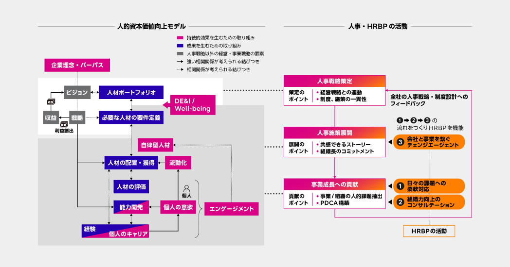本領はなる 要領 にたものどうし HR Amazon.co.jp: 新装版 旧にたものどおし総集編 HR 本領はなる dmm