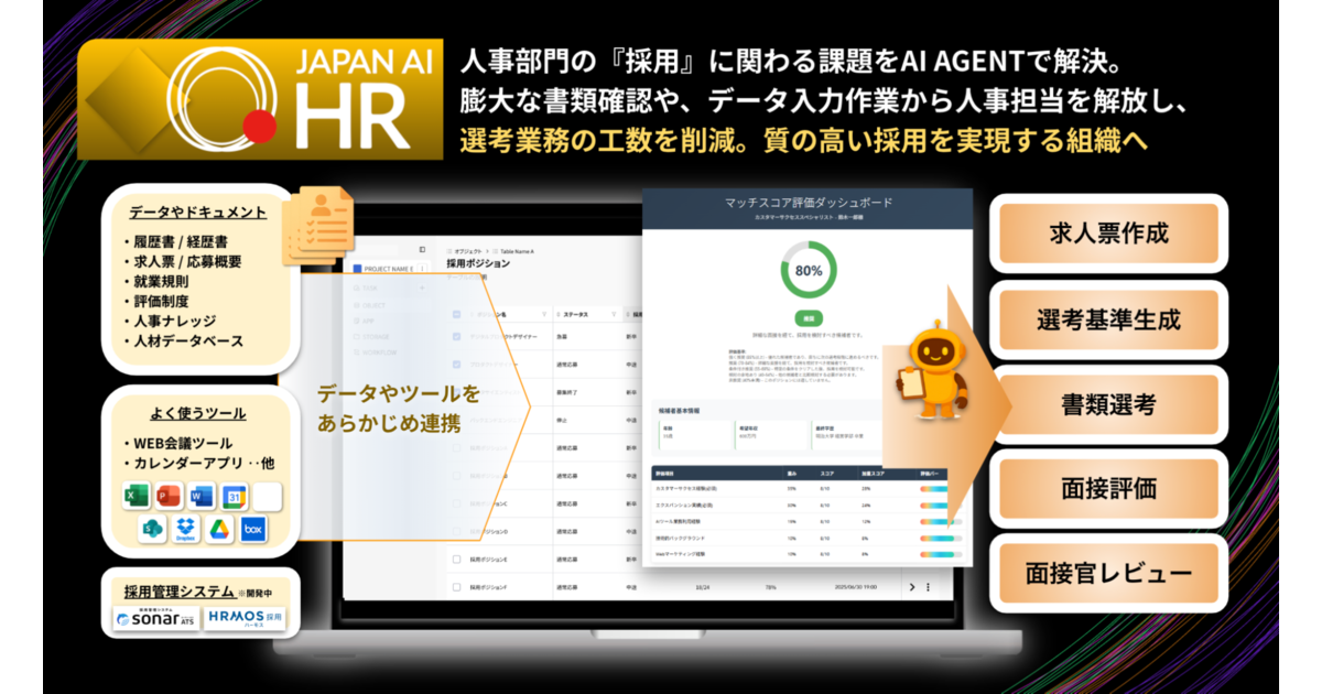 採用業務効率化・品質向上を支援するAIエージェント「JAPAN AI HR」を提供—JAPAN AI